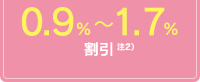 約(0.9％～1.7％)割引