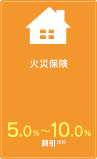 火災保険